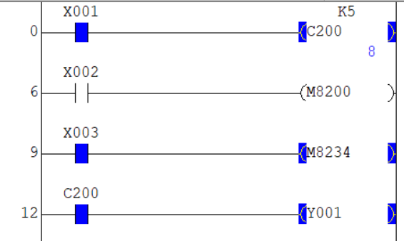 Mitsubishi PLC General bi-directional counter